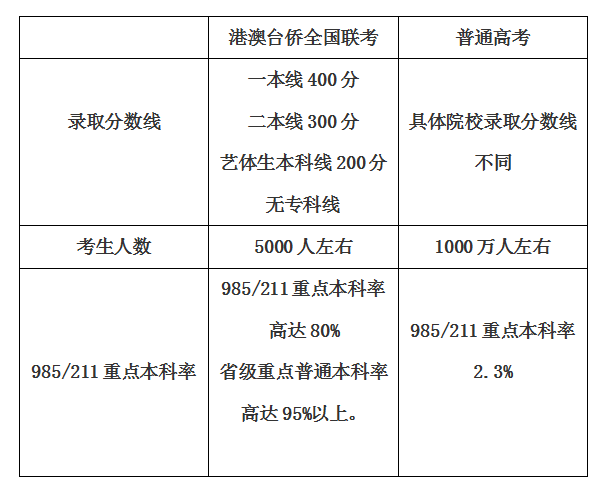 facb2c021ecdd6edf0c9d1fbb78e136.png