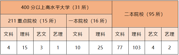 微信图片_20230316094924.png